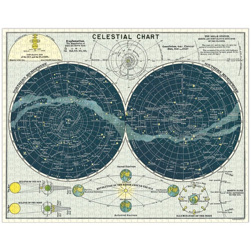 Celestial Chart 1000 Piece Puzzle by Cavallini 2nd Product Detail  Image width=&quot;1000&quot; height=&quot;1000&quot;