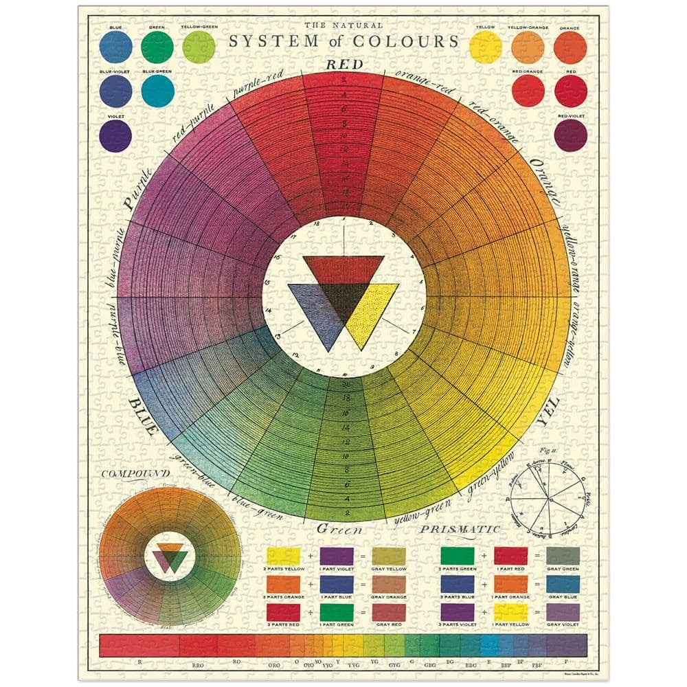Color Chart 1000 Piece Puzzle by Cavallini 2nd Product Detail  Image width="1000" height="1000"