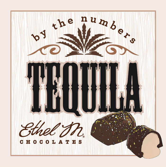 Tequila: by the numbers