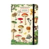 image Mushrooms Weekly 2025 Planner Main Image