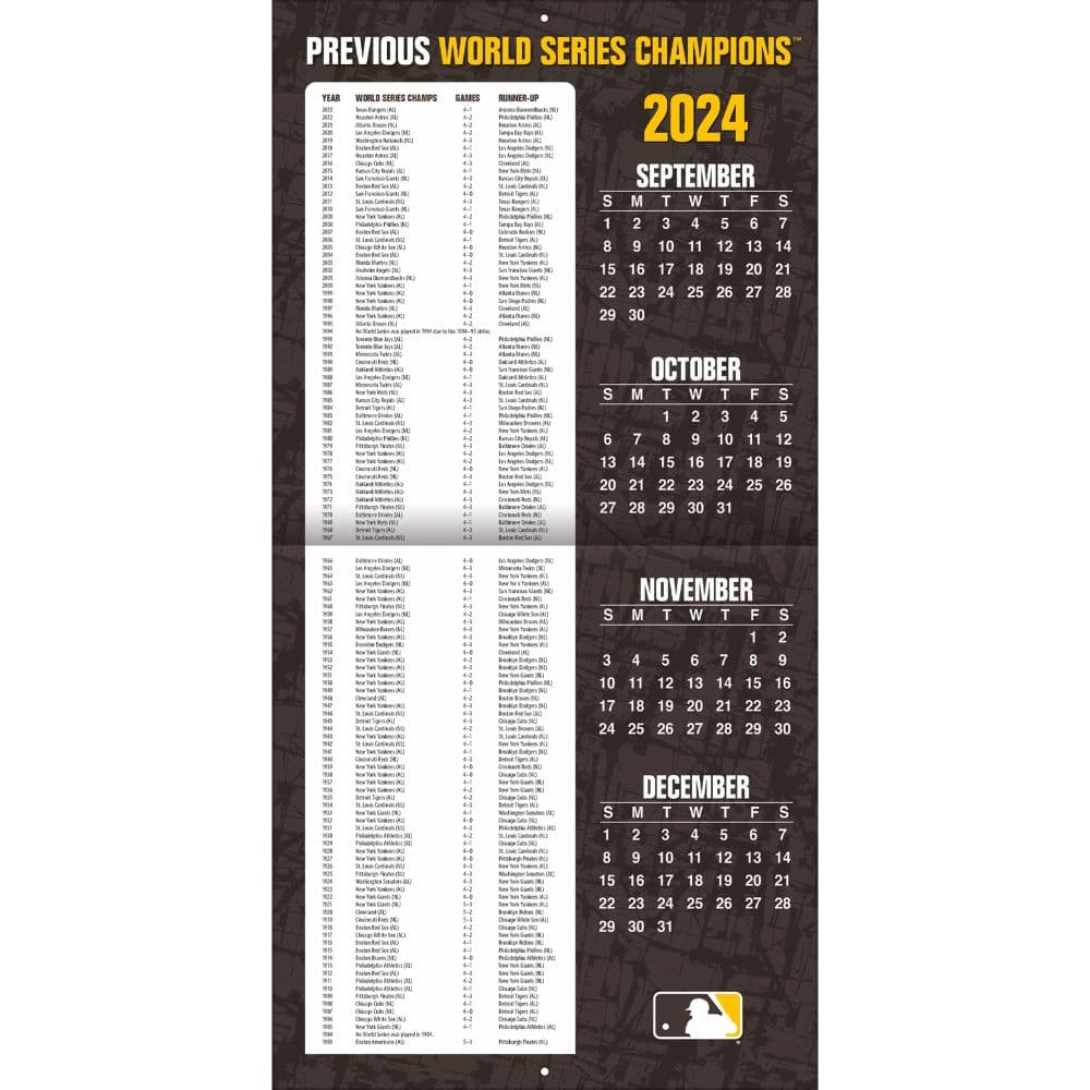 MLB San Diego Padres 2025 Wall Calendar Second Alternate Image