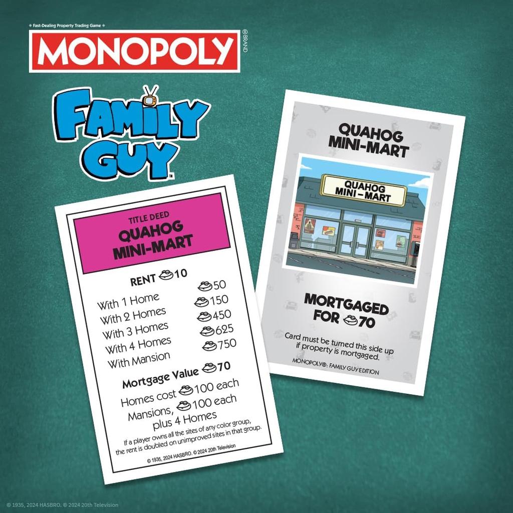 Monopoly Family Guy Board Game fig 8