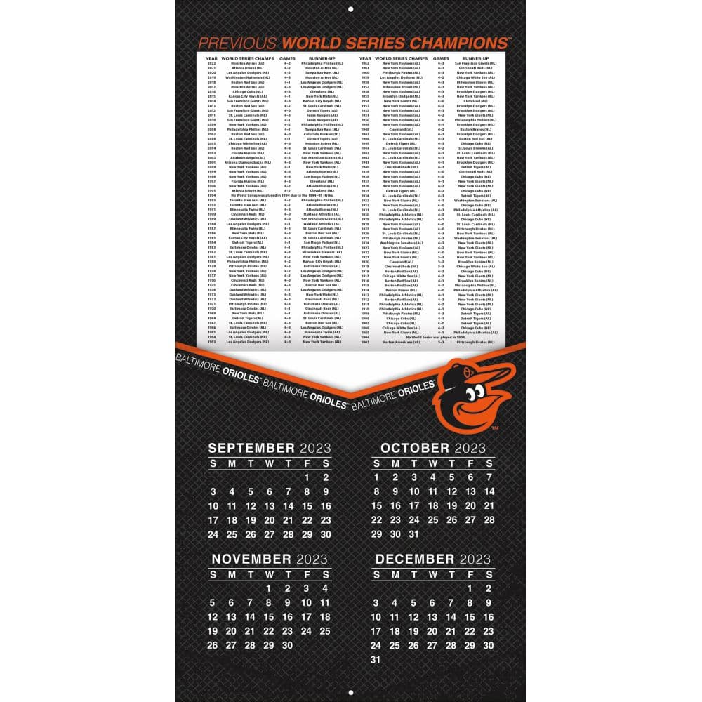Baltimore Orioles 2024 Wall Calendar