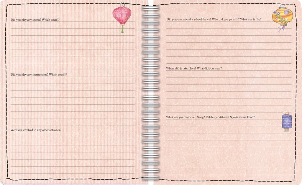 Stitch In Time Memory Journal by Paula Joerling Alternate Image 2