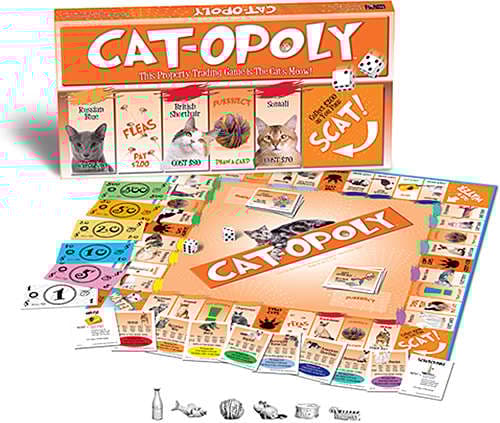 Cat-opoly Board Game Main Image
