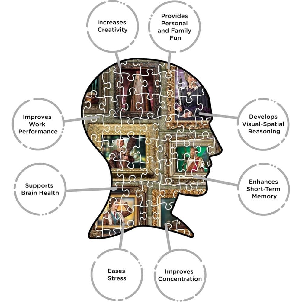 Harry Potter Famous Witches 1000 Piece Puzzle Fifth Alternate Image