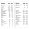 image NFL Seattle Seahawks 17 Month 2027 Pocket Planner