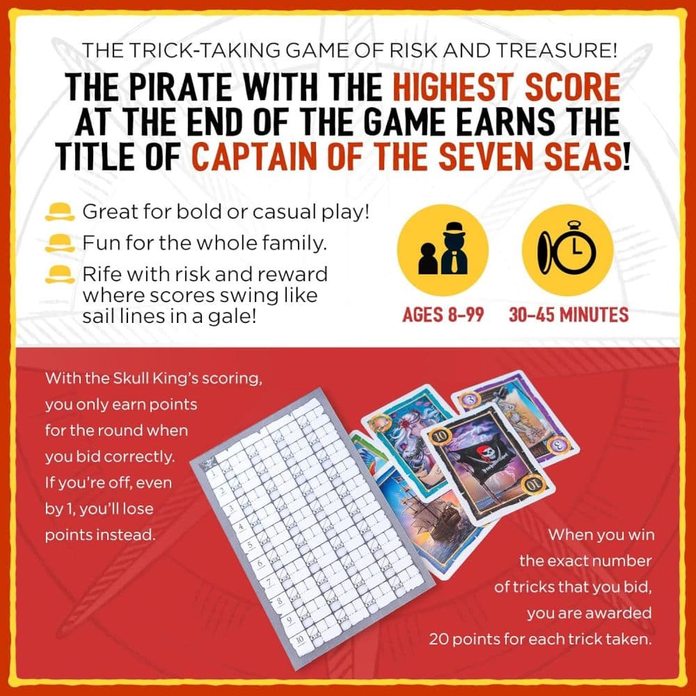 Skull King Fourth  Alternate Image