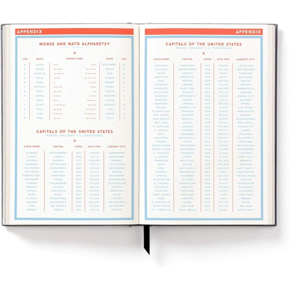 Perpetually Late Show Undated Planner Seventh Alternate Image