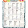 image Main Squeeze Shopping List by Cat Coquillette 2nd Product Detail  Image width=&quot;1000&quot; height=&quot;1000&quot;