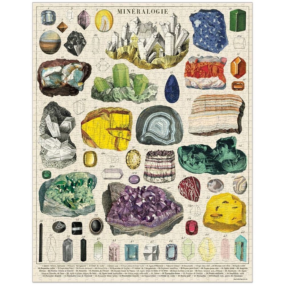 Mineralogy 1000 Piece Puzzle by Cavallini 2nd Product Detail  Image width=&quot;1000&quot; height=&quot;1000&quot;
