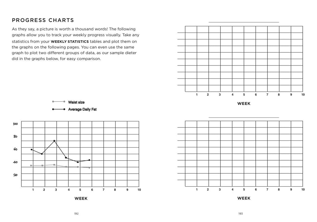 Food and Fitness Journal Log 7th Product Detail  Image width="1000" height="1000"