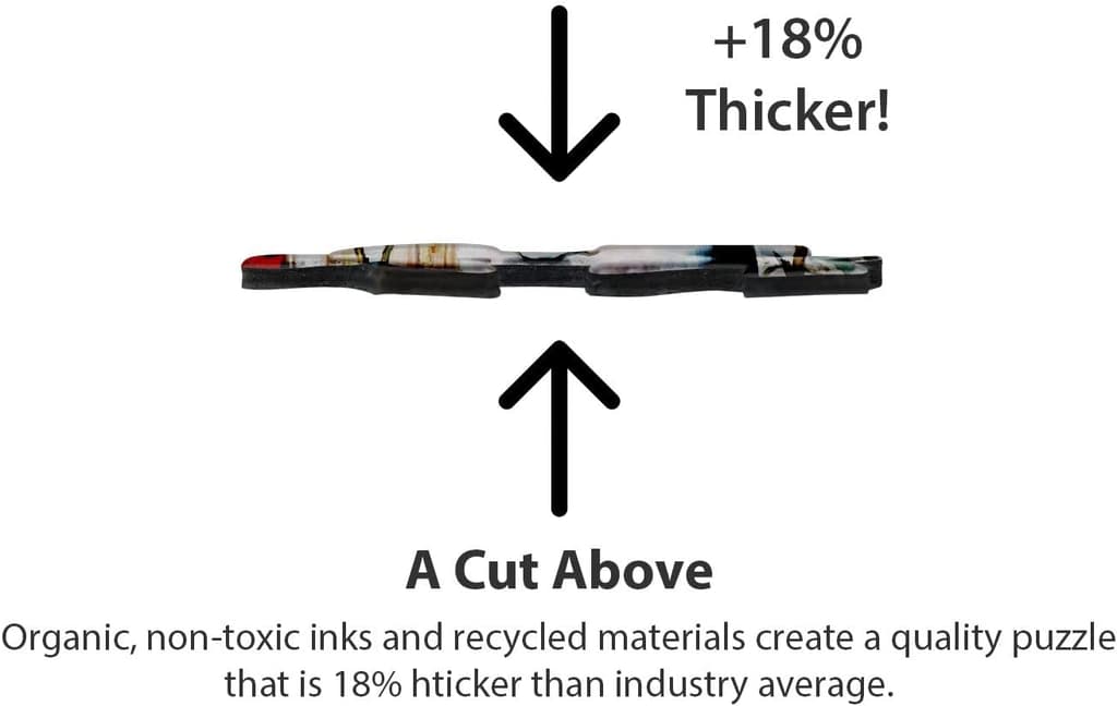 Delivering Gifts 1000 Piece Puzzle Third Alternate Image