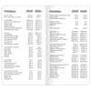 image MLB Boston Red Sox 17 Month 2026 Pocket Planner Third Alternate Image