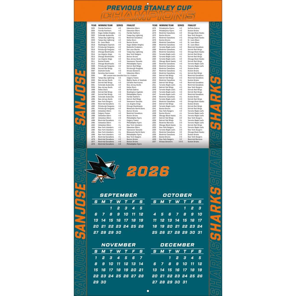 NHL San Jose Sharks 2027 Wall Calendar Second Alternate Image