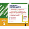 image Football Trivia 2027 Page-a-Day Desk Calendar Fourth Alternate Image