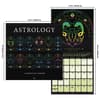 image Astrology 2027 Wall Calendar Sixth Alternate Image