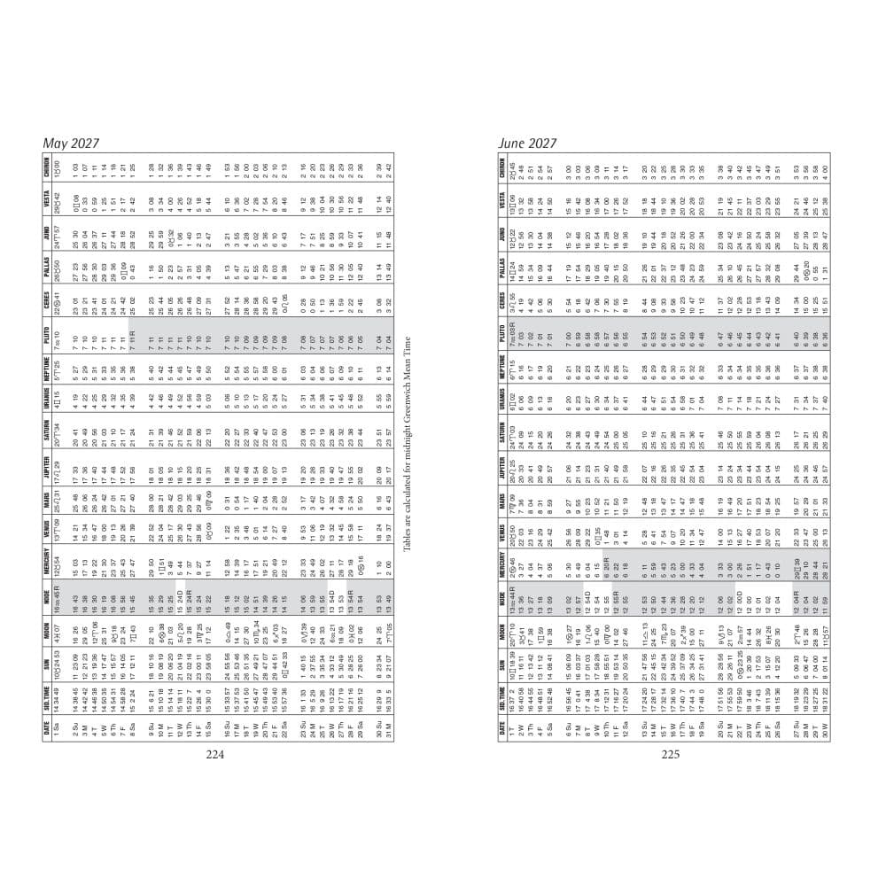 Daily Planetary Guide 2027 Planner Third Alternate Image