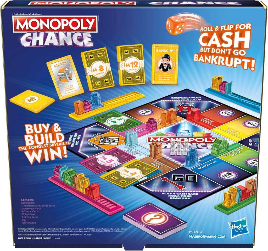 Monopoly Chance Board Game fig 12