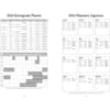 image Daily Planetary Guide 2026 Planner Fifth Alternate image