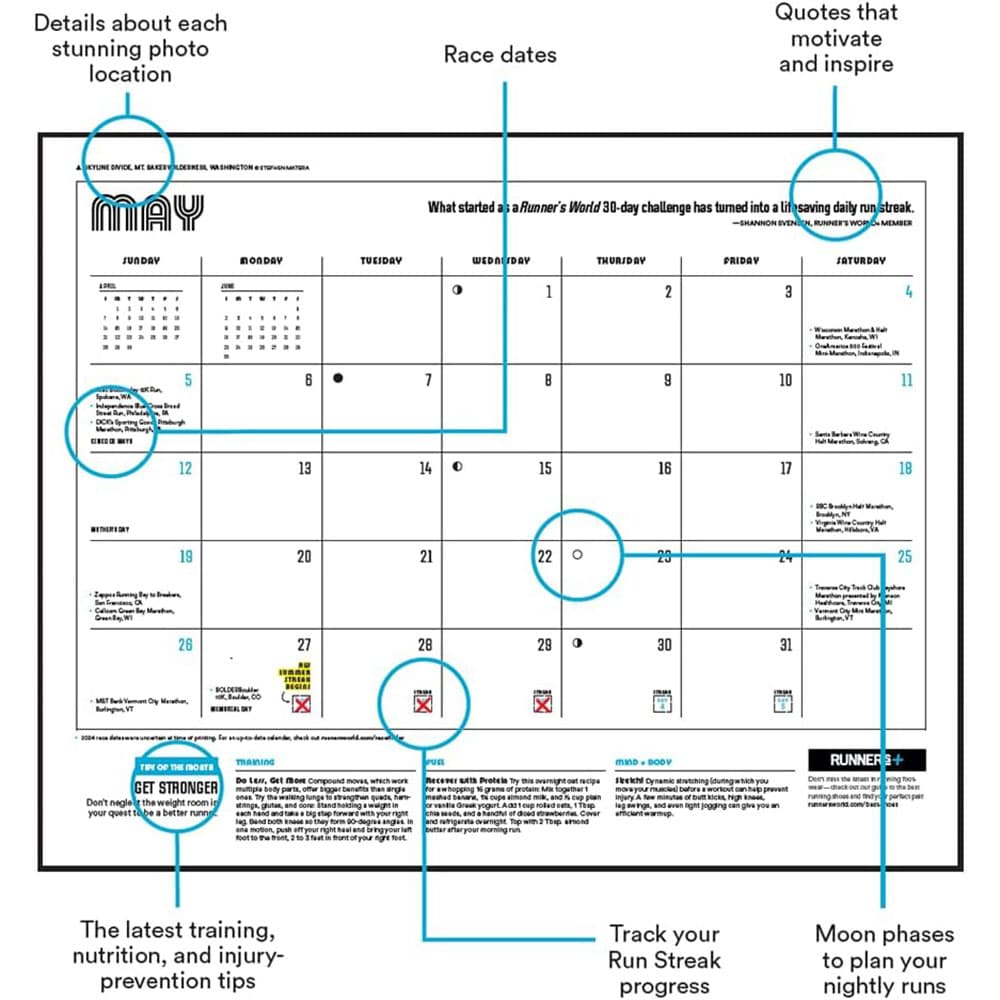 Runners World 2024 Wall Calendar