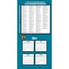 image NFL Jacksonville Jaguars 2025 Wall Calendar