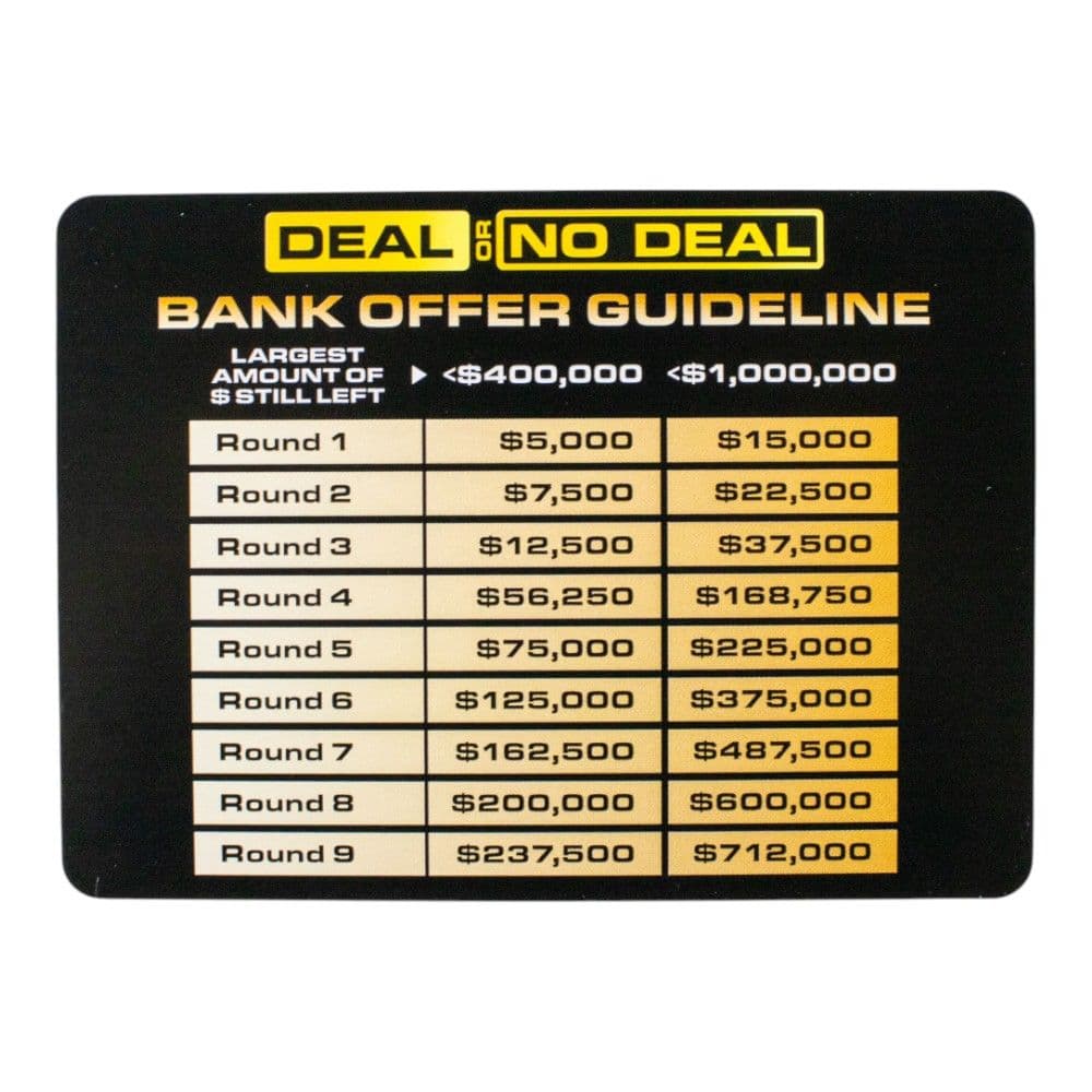 Deal or No Deal Jumbo Card Game Sixth Alternate Image