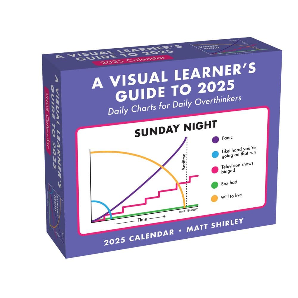 Visual Learners Guide to 2025 2025 Desk Calendar Main Image