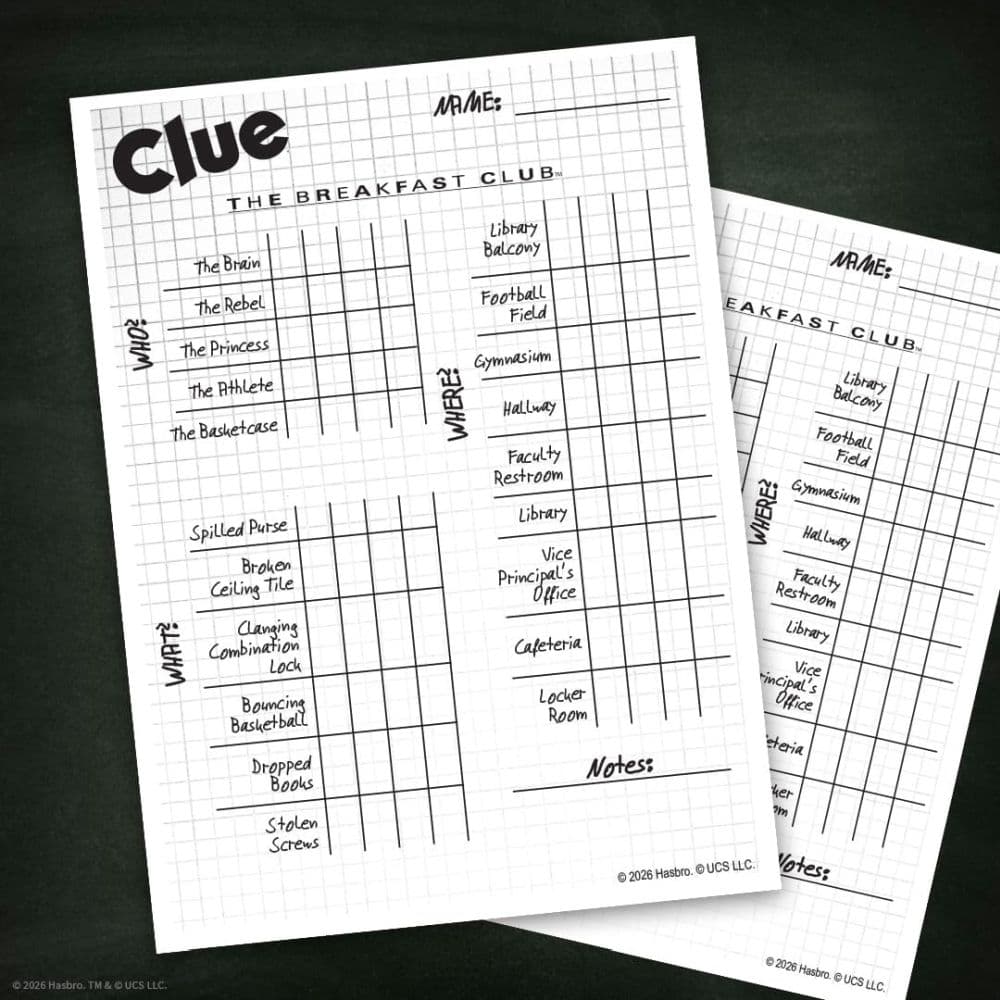 Clue The Breakfast Club Board Game Fifth Alternate Image