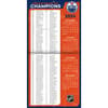 image NHL Edmonton Oilers 2025 Wall Calendar information