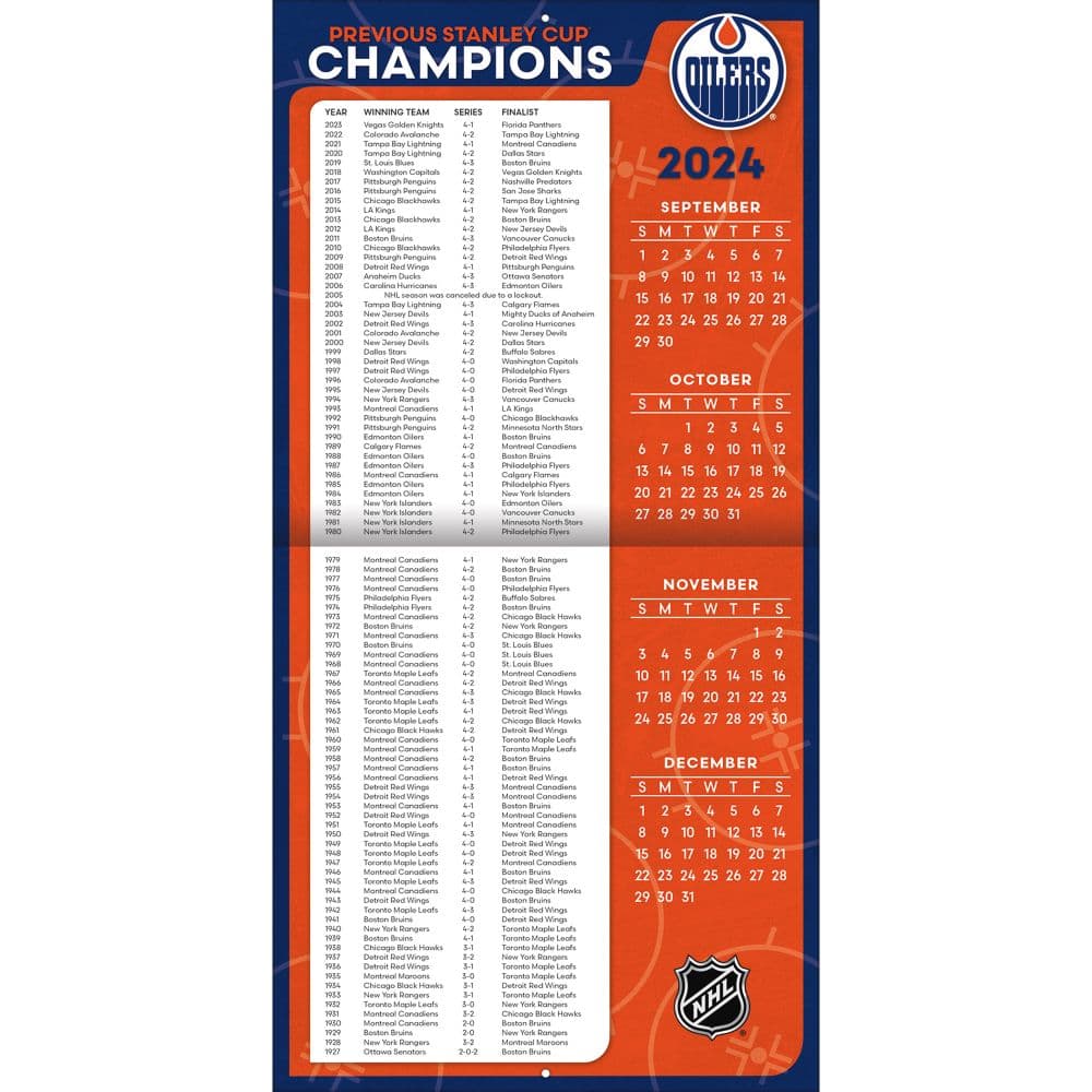 NHL Edmonton Oilers 2025 Wall Calendar information