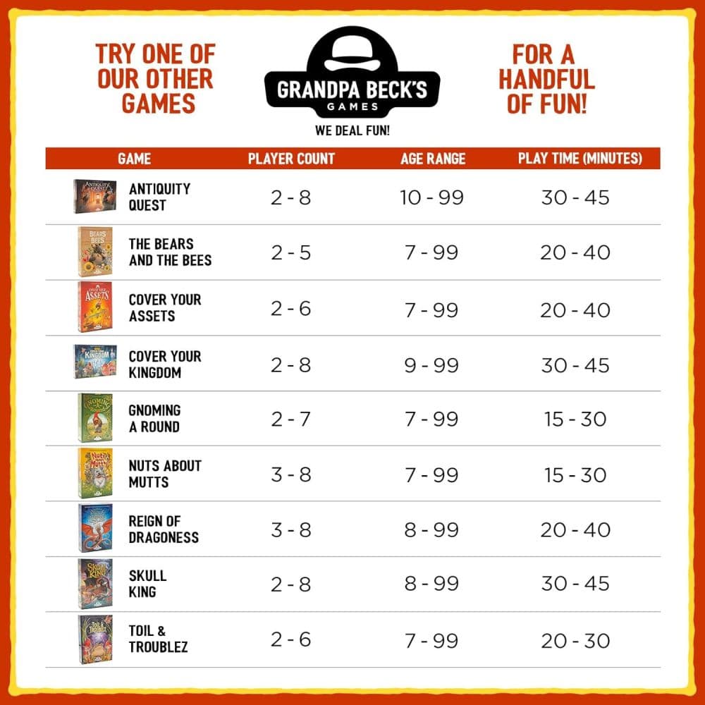 Skull King Seventh Alternate Image