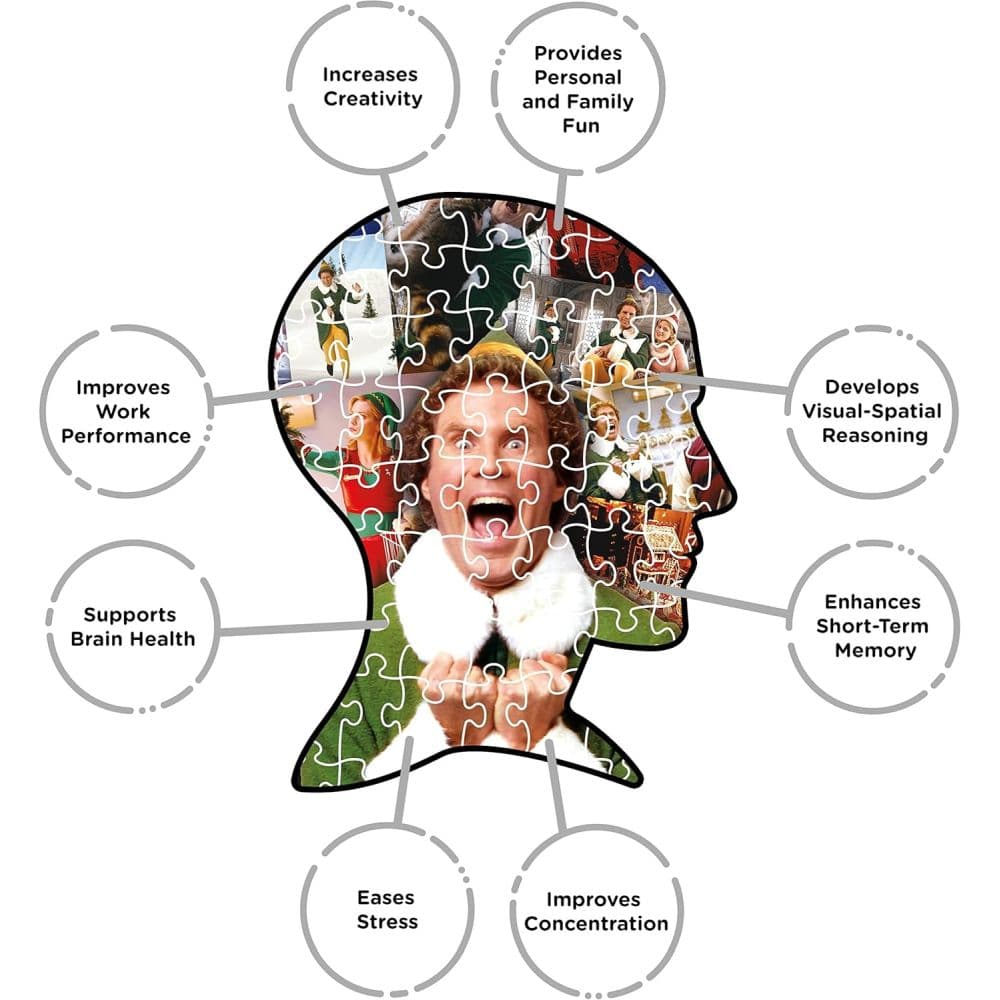 Elf Collage Christmas 1000 Piece Puzzle Third Alternate Image width=&quot;1000&quot; height=&quot;1000&quot;
