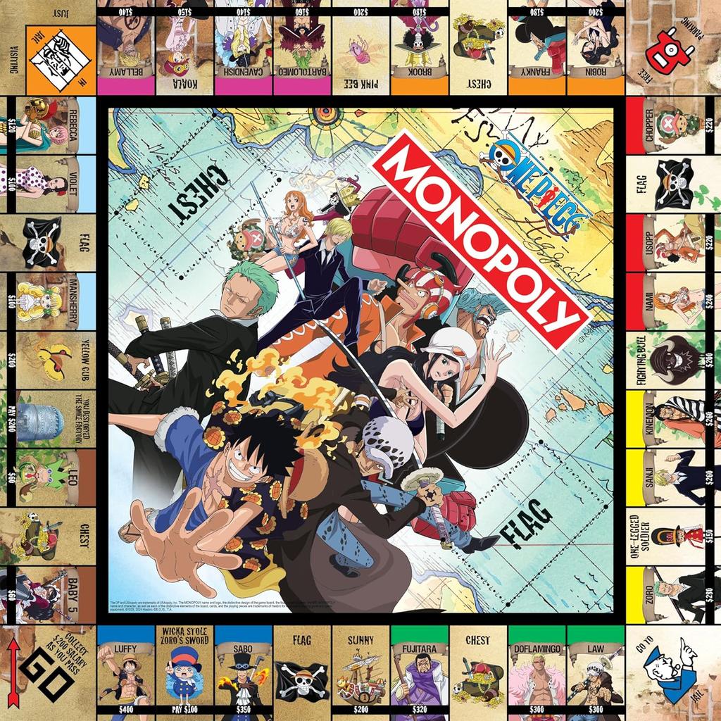 Monopoly One Piece Board Game fig 3