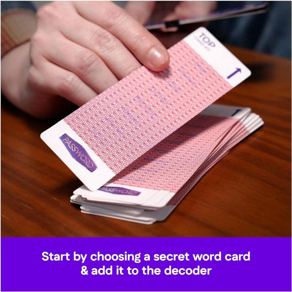 Password Party Game 2025 Edition Third Alternate Image