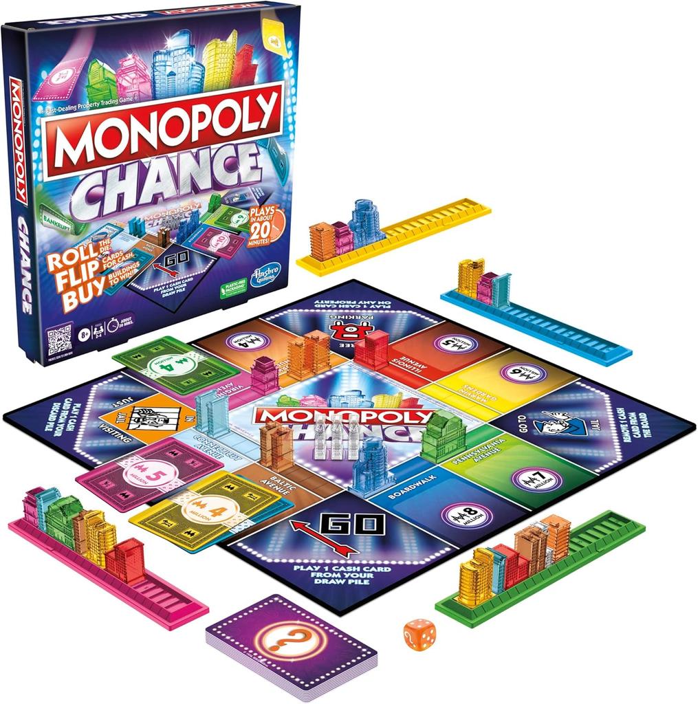 Monopoly Chance Board Game fig 2