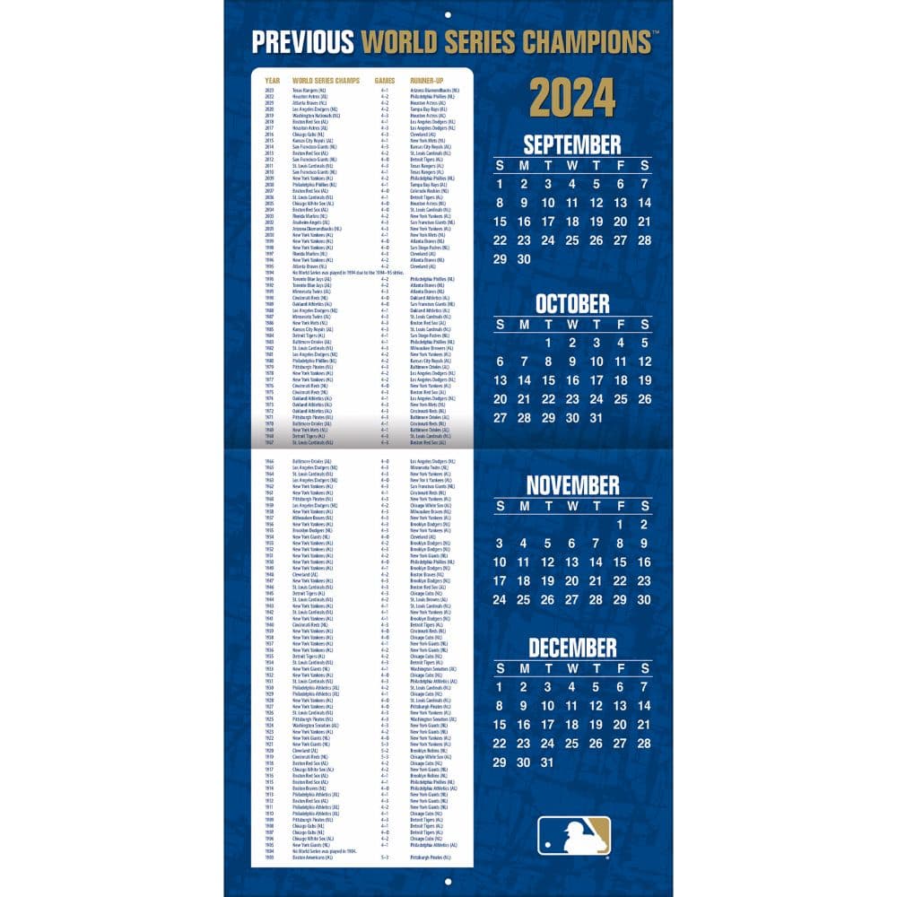 MLB Kansas City Royals 2025 Wall Calendar Second Alternate Image