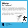 image Football Trivia 2026 Desk Calendar Fifth Alternate Image