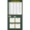 image NFL Green Bay Packers 2025 Mini Wall Calendar First Alternate Image width=&quot;1000&quot; height=&quot;1000&quot;