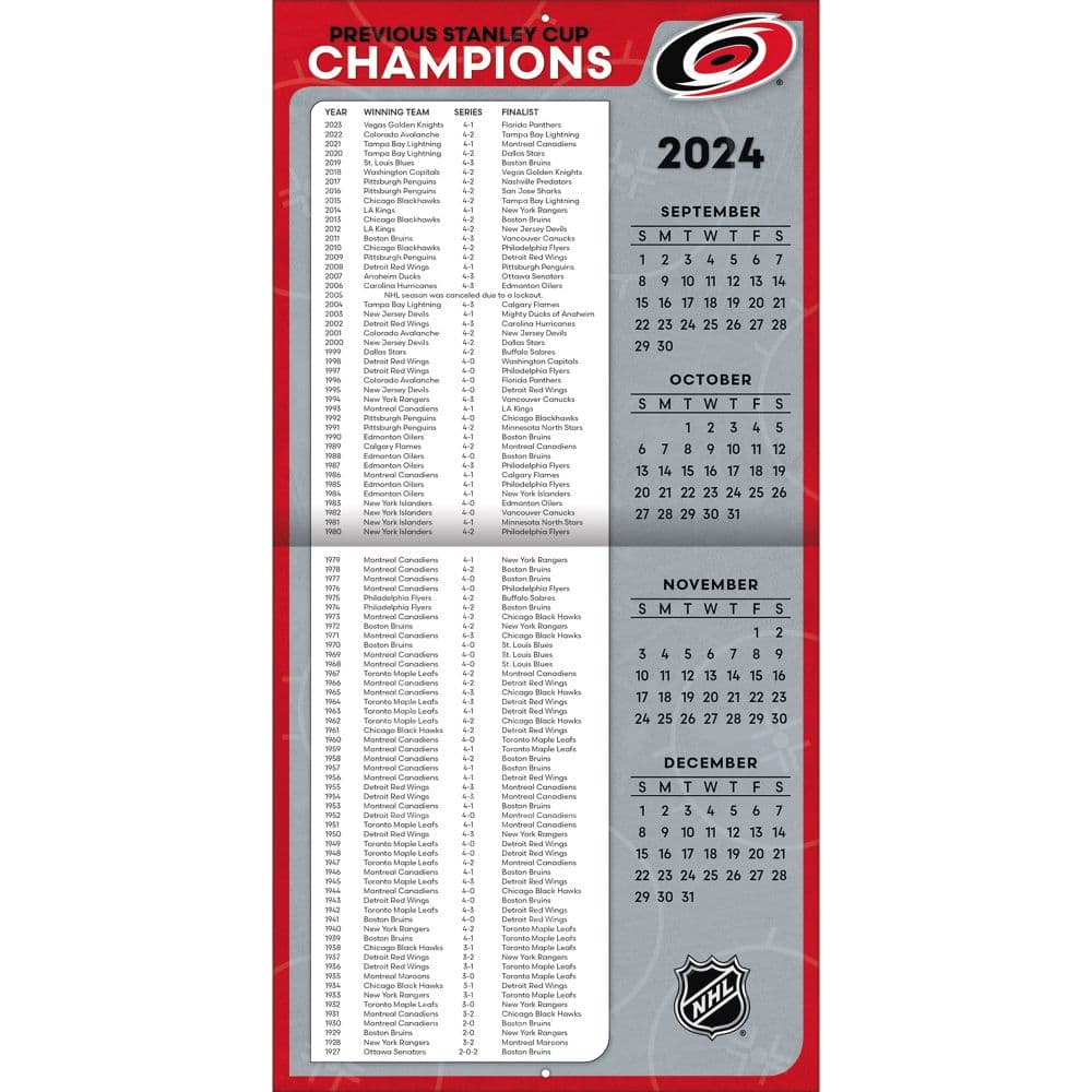 NHL Carolina Hurricanes 2025 Wall Calendar First Alternate Image width="1000" height="1000"