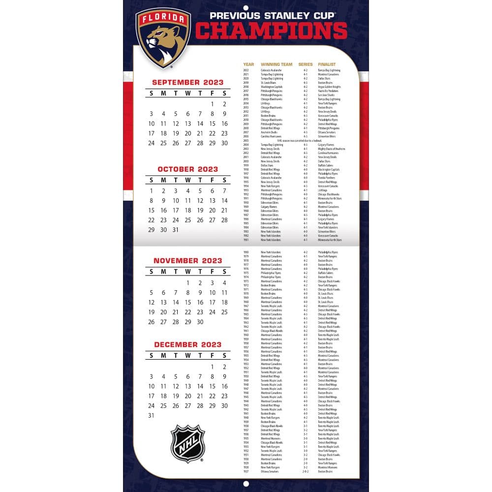 Florida Panthers 2024 Wall Calendar