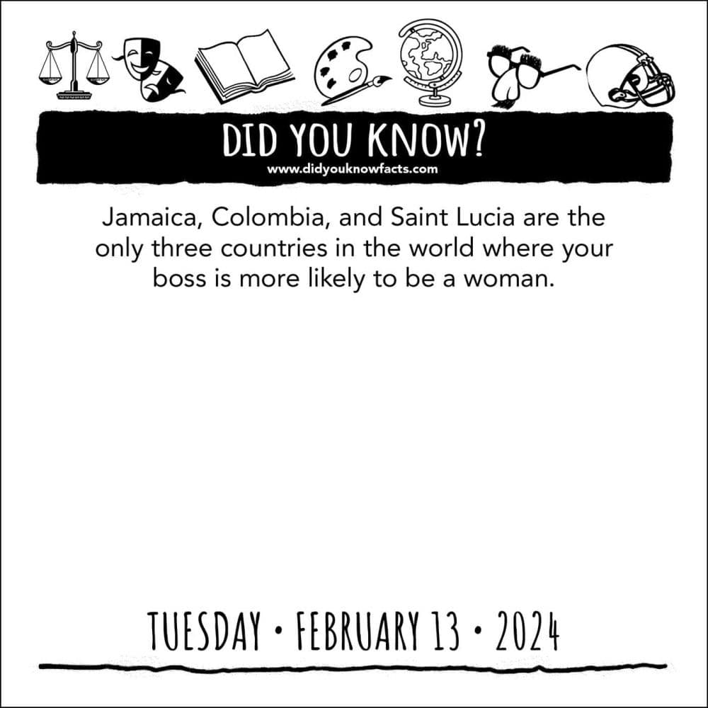Did You Know 2024 Desk Calendar February