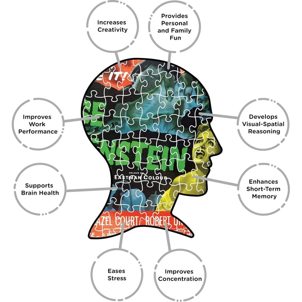 The Curse of Frankenstein 500 Piece Puzzle Second Alternate Image