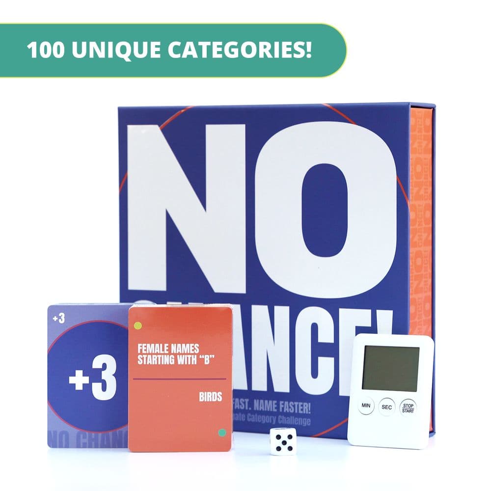 image No Chance Base Card Game