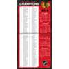 image NHL Chicago Blackhawks 2025 Mini Wall Calendar