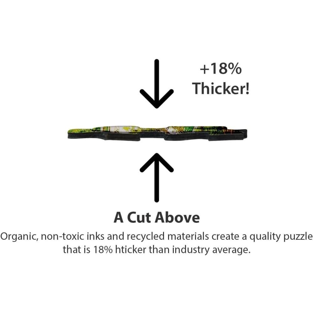 Blissful Borough 1000 Piece Puzzle Fourth Alternate Image