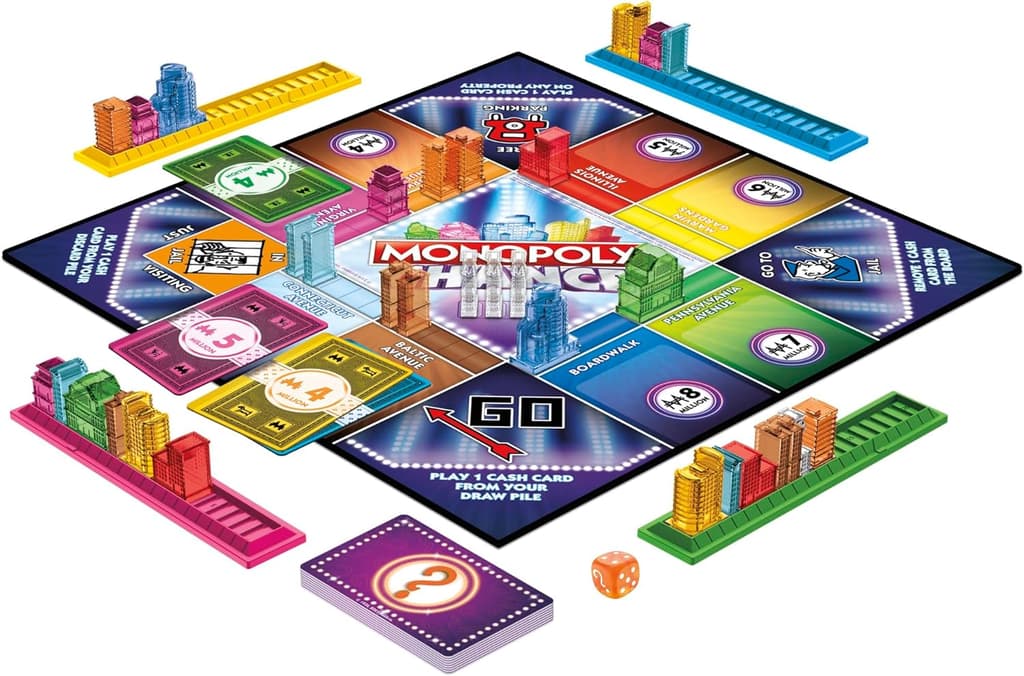 Monopoly Chance Board Game fig 3