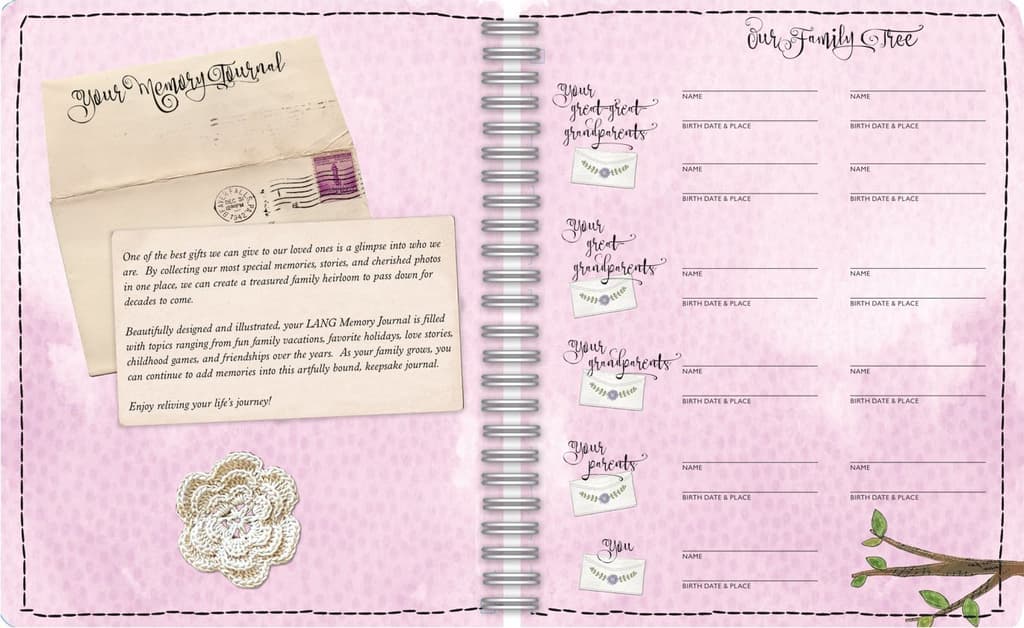 Stitch In Time Memory Journal by Paula Joerling Alternate Image 1