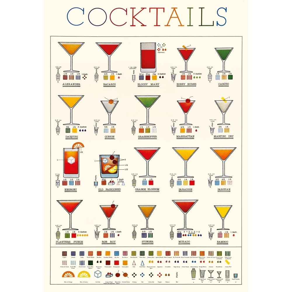 Cocktails Journal Main Image