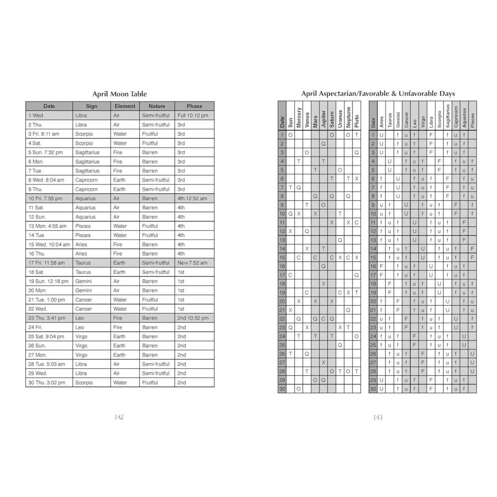 Moon Sign Book 2026 Planner Fourth Alternate Image